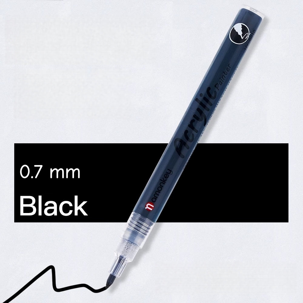 Acrylic liner markers