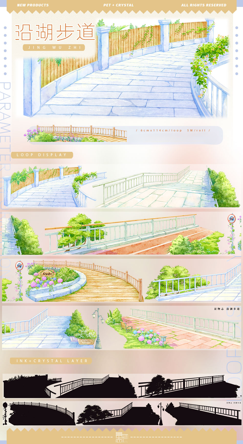 Lakeside Promenade PET Tape