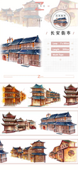 Chang’an Street Washi Tape